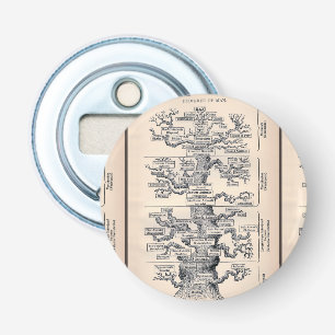 Levensboom / stamboom van Man Button Flesopener