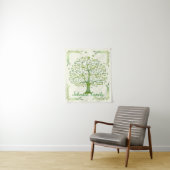 Levensboom Wandkleed (In situ)