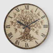 Levensboom Wandklok (Voorkant)