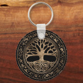 Levensboom - Yggdrasil Runic Pattern Sleutelhanger (Voorkant)