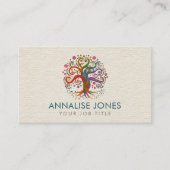 Levensboom - Yggdrasil - Waterverf wervelkolom Visitekaartje (Voorkant)