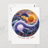 Levenscyclus Briefkaart (Voorkant / Achterkant)