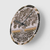 Levenscyclus in bruin ronde klok (Hoek)