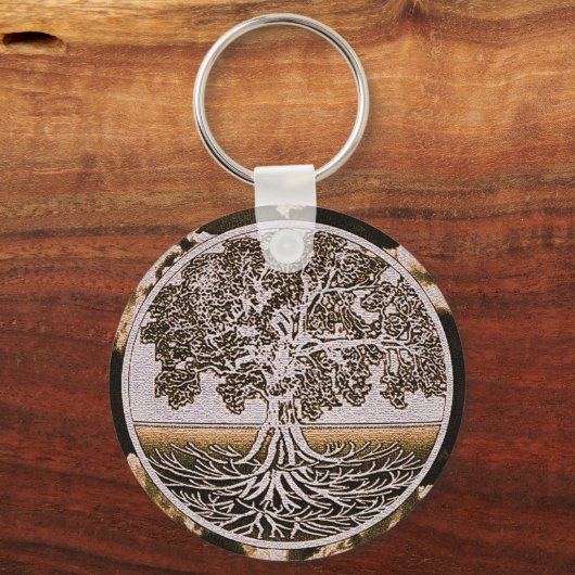 Levenscyclus in bruin sleutelhanger (Voorkant)