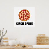 Levenscyclus Pizza Poster (Keuken)