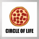 Levenscyclus Pizza Poster (Voorkant)