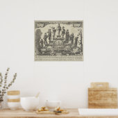 Levenscyclus Poster (Keuken)