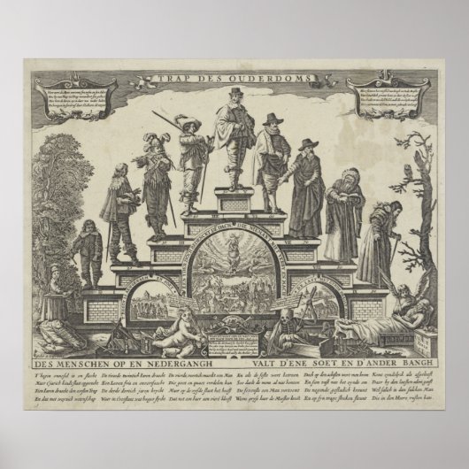 Levenscyclus Poster (Voorkant)