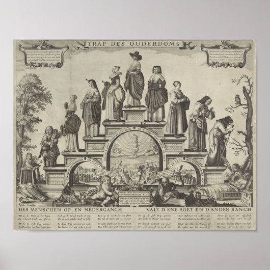 Levenscyclus Poster (Voorkant)