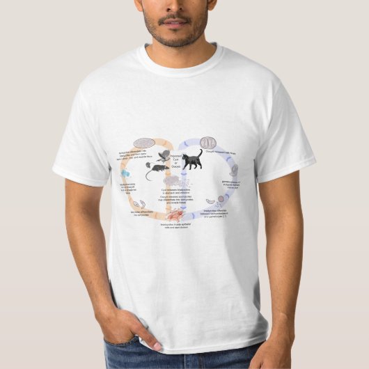 Levenscyclus T-Shirt Diagram van Toxoplasma gondii (Voorkant)
