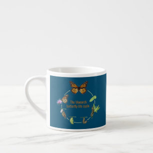 Levenscyclus van de monarchvlinder espresso kop