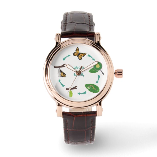 Levenscyclus van de monarchvlinder horloge (Voorkant)