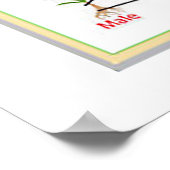 Levenscyclus van een typische beweging (Bryophyte) Poster (Hoek)