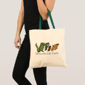 LEVENSCYCLUS VAN MONARCH TOTE BAG (Voorkant (product))