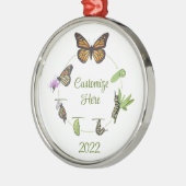 Levenscyclus van monoboogvlinder metalen ornament (Links)