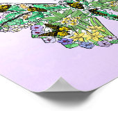 Levenscyclus van vlinder poster (Hoek)