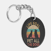 Levensdoel Alle honden Funny  Hondenliefhebber Sleutelhanger (Voorkant Links)