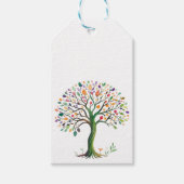 LEVENSDUUR CADEAULABEL (Voorkant)