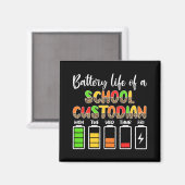 Levensduur Conciërgebatterij School Conciërge Magneet (Voorkant / Achterkant)
