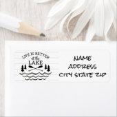 **LEVENSDUUR IS BETER OP HET ETIKET VAN HET TERUGD (Insitu)