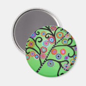 LEVENSDUUR MAGNEET (Voorkant / Achterkant)