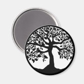 LEVENSDUUR MAGNEET (Voorkant / Achterkant)