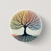 LEVENSDUUR RONDE BUTTON 3,2 CM (Voorkant)