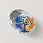 LEVENSDUUR RONDE BUTTON 3,2 CM (Voorkant /achterkant)