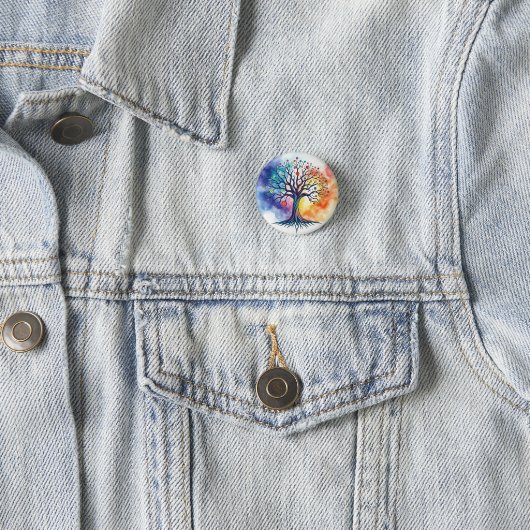 LEVENSDUUR RONDE BUTTON 3,2 CM (In situ)