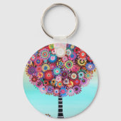 LEVENSDUUR SLEUTELHANGER (Voorkant)