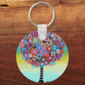 LEVENSDUUR SLEUTELHANGER (Voorkant)