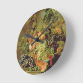 Levensduur van fruit ronde klok (Hoek)