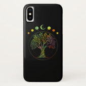 Levensfase van de maan Case-Mate iPhone case (Achterkant)