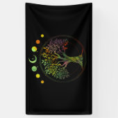 Levensfase van de maan spandoek (Verticaal)