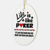 LEVENSGELIJKHEID VAN aangepaste versieringen voor Keramisch Ornament (Links)