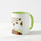 Levensgeurstof in kleurpotpourri mok (Voorkant rechts)