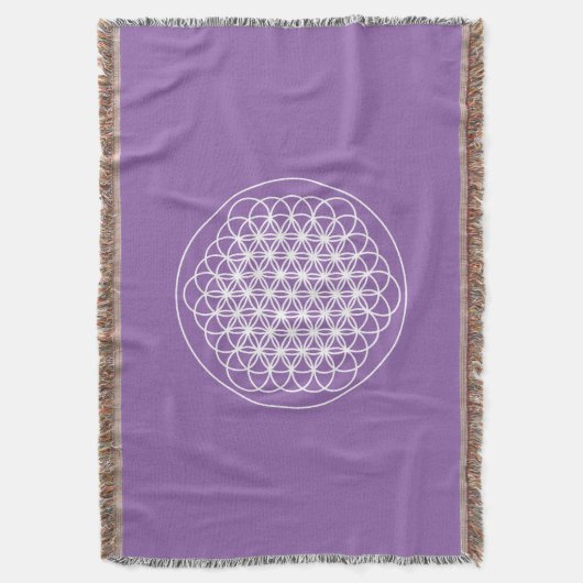 LEVENSGEZONDHEIDSBLANKET DEKEN (Voorkant Verticaal)