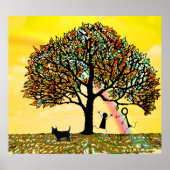 Levenslang vernieuwen poster (Voorkant)