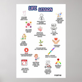 Levensles Bevestigingen Muurkunst Poster