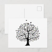 Levensloop Briefkaart (Voorkant / Achterkant)