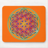 Levensloop - Button stijl 03 Muismat (Voorkant)