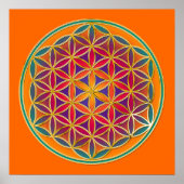 Levensloop - Button stijl 03 Poster (Voorkant)