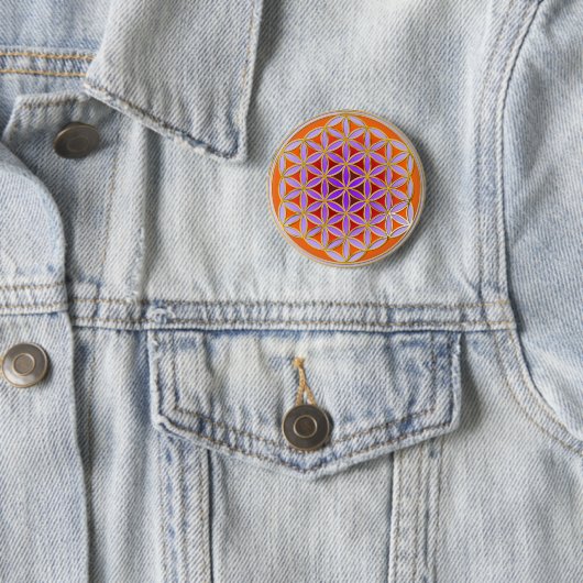 Levensloop - Button stijl 04 (In situ)
