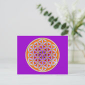 Levensloop - Button stijl 04 Briefkaart (Staand voorkant)