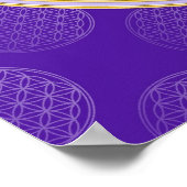 Levensloop - Button stijl oranje violet Poster (Hoek)
