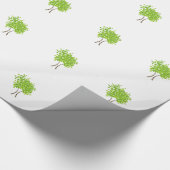 Levensloop Cadeaupapier (Hoek)
