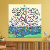 Levensloop Canvas Afdruk (Insitu (Woonkamer))