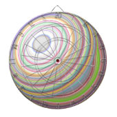 Levensloop Dartbord (Voorkant)