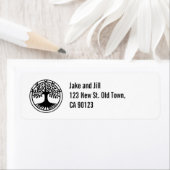 Levensloop Etiket (Insitu)