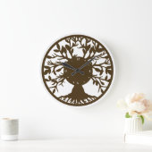 Levensloop Grote Klok (Huis)